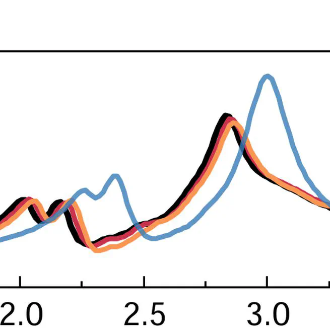 Data-driven Low-rank Approximation for Electron-hole Kernel and Acceleration of Time-dependent GW Calculations